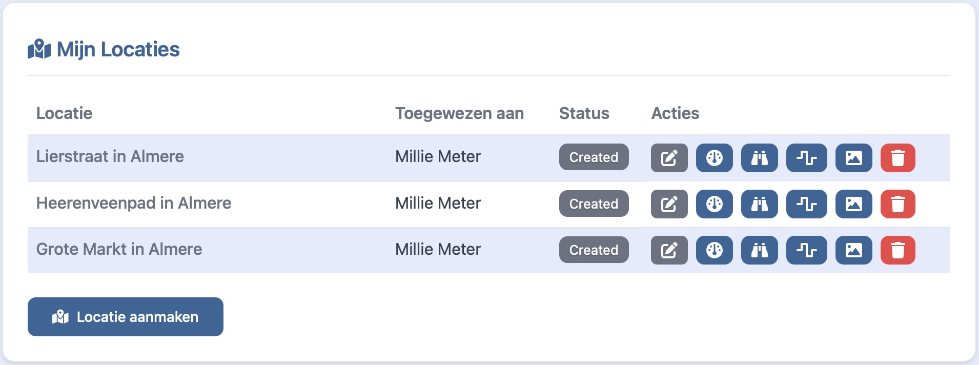 Locaties aanmaken kan vanaf het dashboard