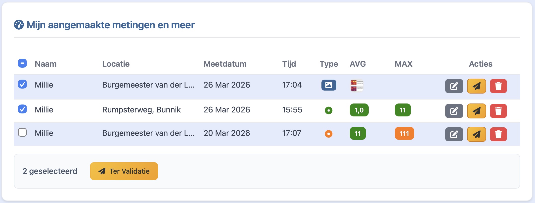 Doorsturen ter validatie