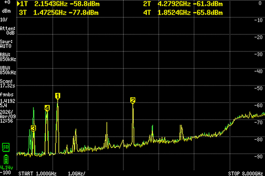 Image spectrale