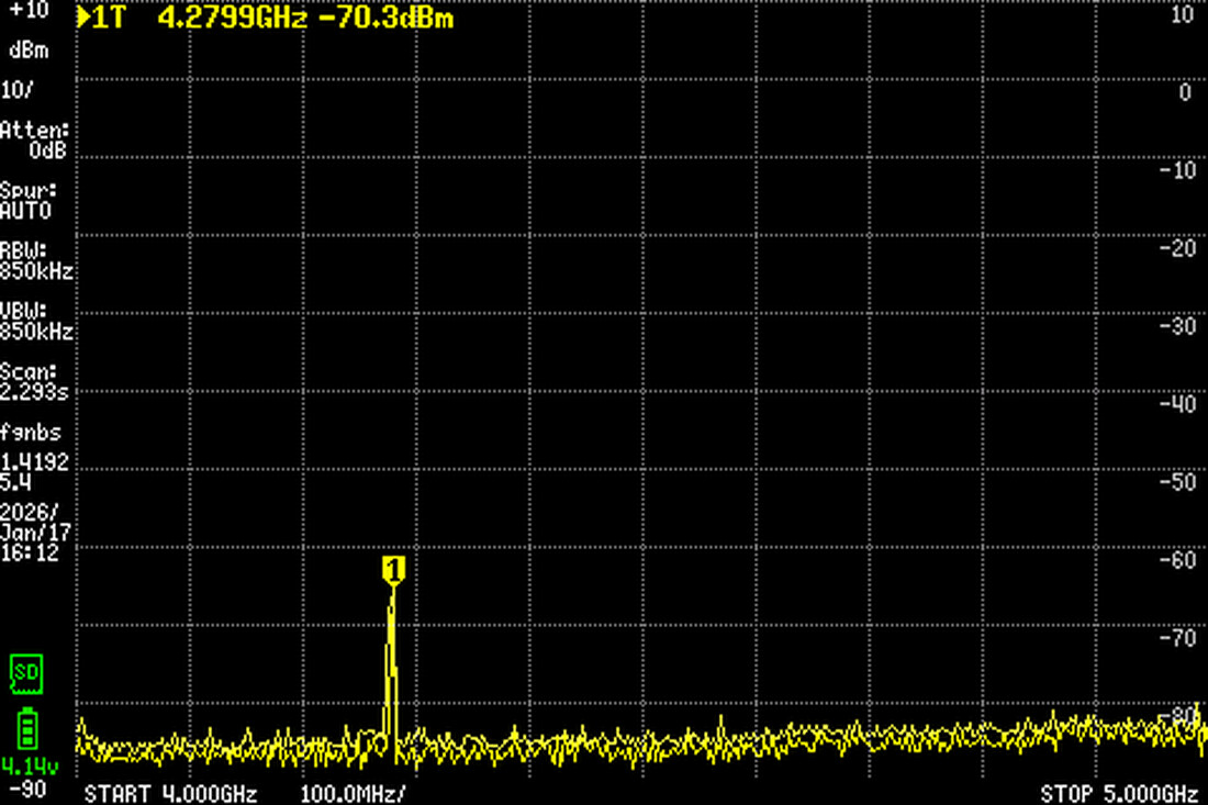 Spectrum image