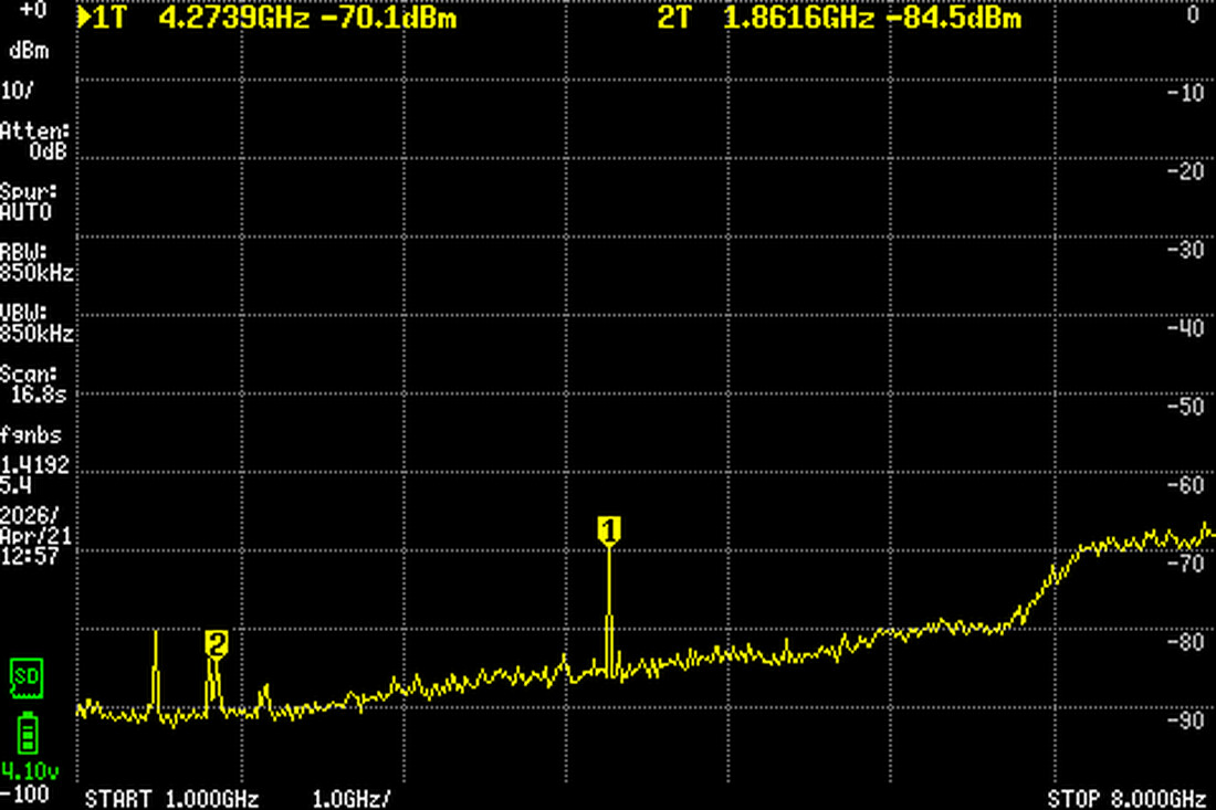 Spectrum image