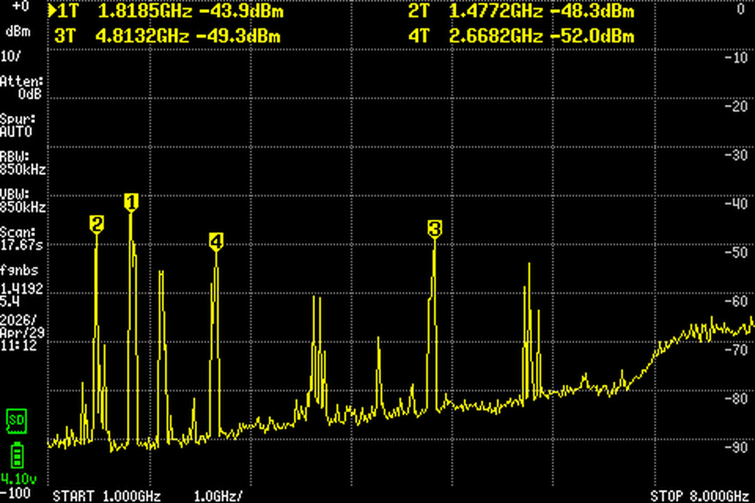 Image spectrale